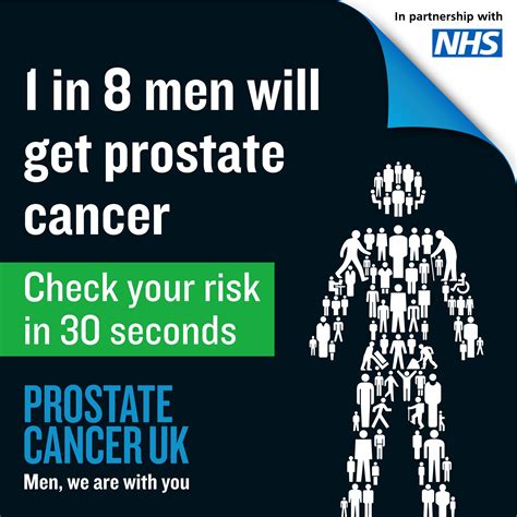 Nhs England And Nhs Improvement On Twitter In Men Will Get Prostate Cancer Thats A Dad