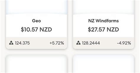 Nzx Positions Album On Imgur
