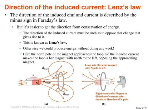 Ppt Electromagnetic Induction Powerpoint Presentation Id3268182