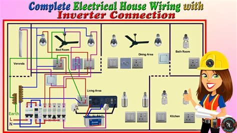 Complete House Wiring with Inverter Connection/ How to Select Inverter