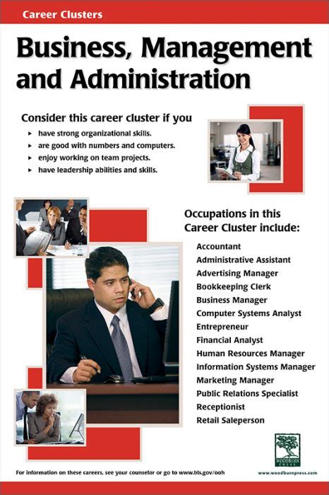 Business Management Career Clusters Business Management Career