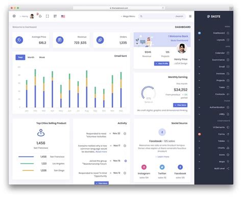 40 Free Bootstrap Admin Dashboard Templates For Your Web App 2022