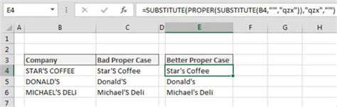 We want to check each cell in a randomly selected range (this range can be of any size). How to Substitute Text Strings in Excel - dummies
