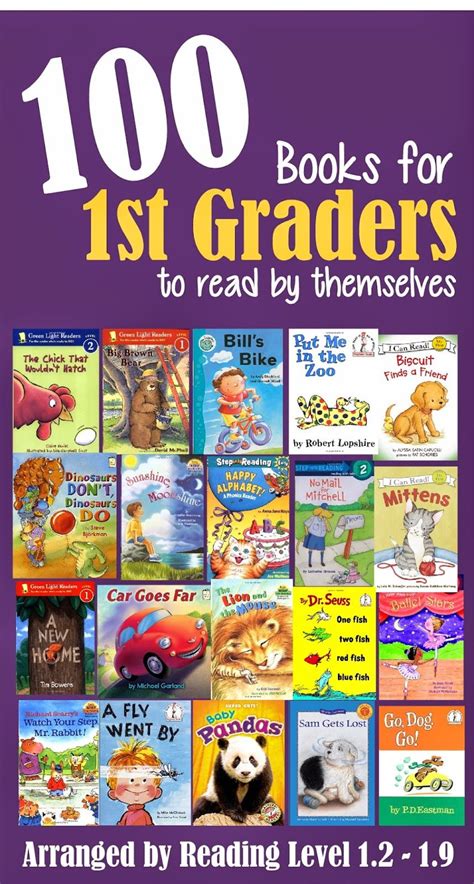 17 Great 1st Grade Chapter Books To Read Aloud 1st Grade Chapter Books