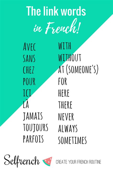 Learn French French Language Lessons French Flashcards