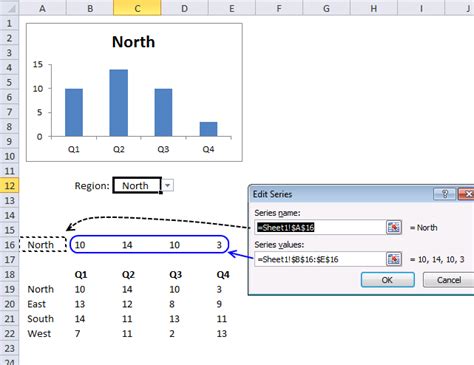 How To Animate An Excel Chart