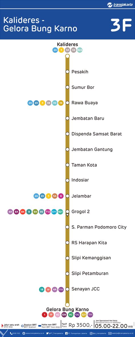 Rute Busway Jakarta Newstempo