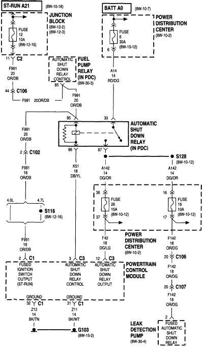 Fuse box diagram (location and assignment of electrical fuses and relays) for jeep wrangler (tj; 1998 JEEP WRANGLER TJ FUSE BOX - Auto Electrical Wiring Diagram