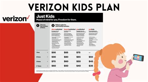 Verizon Kids Plan All You Need To Know 2023