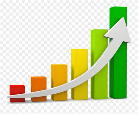 Download Bar Chart Graph Of A Function Diagram Clip Art Png Download