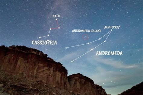 How To Find Andromeda A Spiral Galaxy You Can See With The Naked Eye