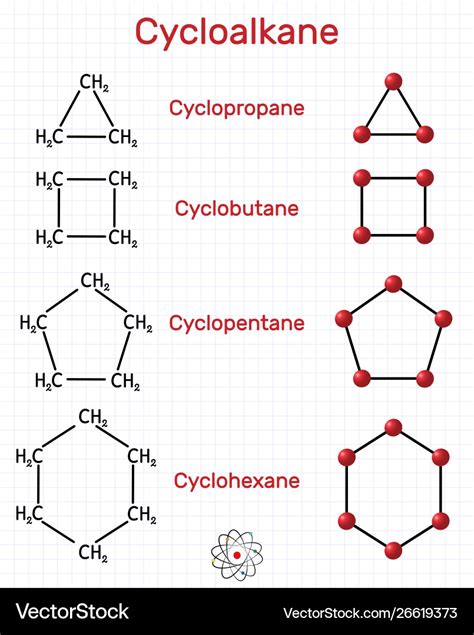 Chemical Formula And Molecule Model Cyclopropane Vector Image