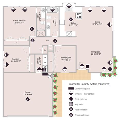 Office Layout Plans How To Draw A Security And Access Floor Plan