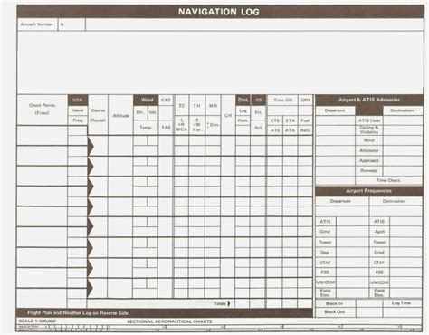 Search, find and compare any flight path or airline route with our flight maps! Attending Vfr Flight Plan Form Can Be A Disaster If You ...