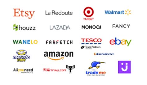 Choosing The Right E Commerce Platform And Marketplace For Your Product