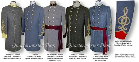 Quartermaster Shops Civil War Officer Confederate Colonel Frockocoat