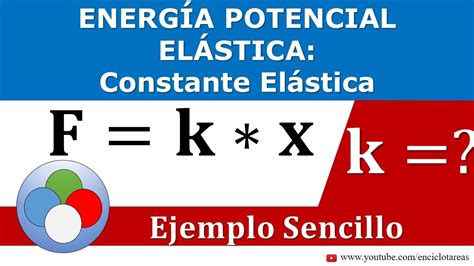 EnergÍa Potencial ElÁstica Calcule La Constante Elástica K Youtube