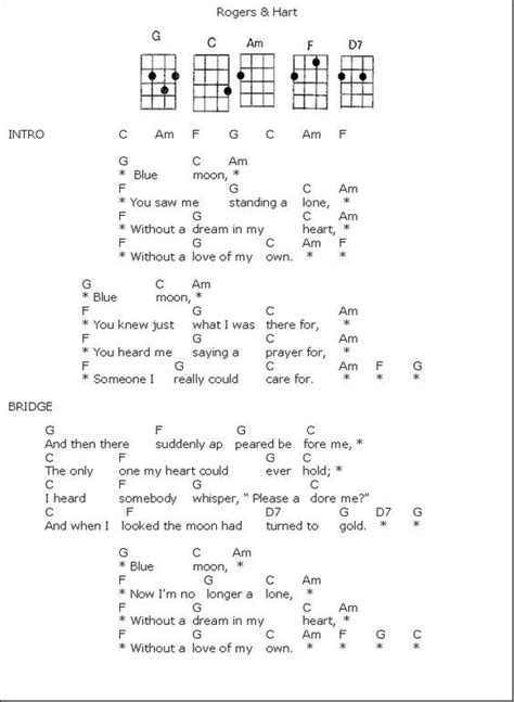 Fly Me To The Moon Ukulele Chords Easy Skyweepic