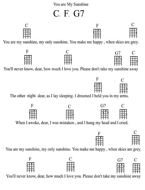 By this, you will make prominent progress faster and also you will enjoy the journey with. Tiki King's Ukulele Lesson, page 6 | Ukulele chords songs, Ukulele songs beginner, Ukulele songs