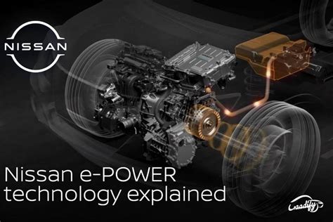 Nissan E Power Technology Explained Gaadify