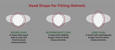 Motorcycle tech tips on helmet size and fit | mc garage. Wat is de beste motorhelm - Motorkledingcenter
