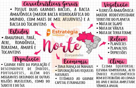 Geografia Brasileira Norte Mapas Mentais De Geografia Para O Enem E