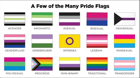 Pride Flag Color Meanings