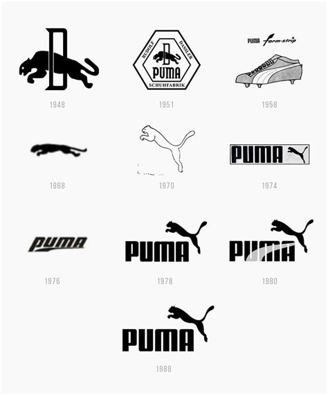 La Historia Del Logotipo De Puma Turbologo