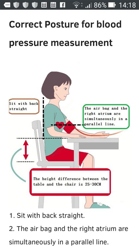 Diagram Blood Pressure Diagram Of Correct Posture Mydiagramonline