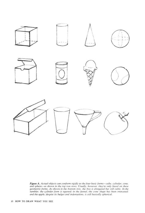 How To Draw What You See With Images Still Life Drawing Drawings