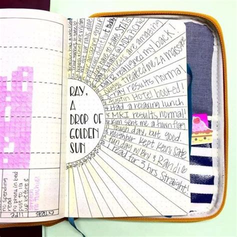 Creative Bullet Journal Ideas And Planner Spreads Planner Bullet