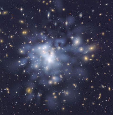 Dark Matter Could Be The Life Of The Party For Starless Planets Space