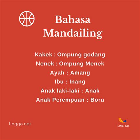 Translate Bahasa Medan Indonesia Studyhelp