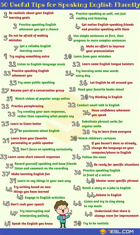 How To Speak English Fluently 50 Simple Tips • 7esl
