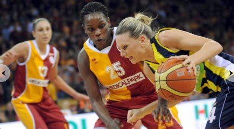 Galatasaray women's basketball team roster. Turkish Women Basketball League TKBL, Week 17 | Hoops Universe
