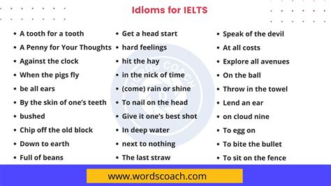 Idioms For Ielts Word Coach