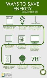 Images of Save Electricity Methods