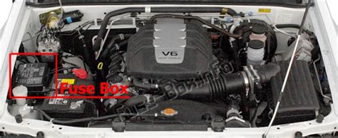 ) shows 105,000 miles for the 3.2 liter v6 engine in a 2002 honda passport. Fuse Box Diagram Honda Passport (2000-2002)