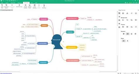 The 30 Best Free And Open Source Mind Mapping Software