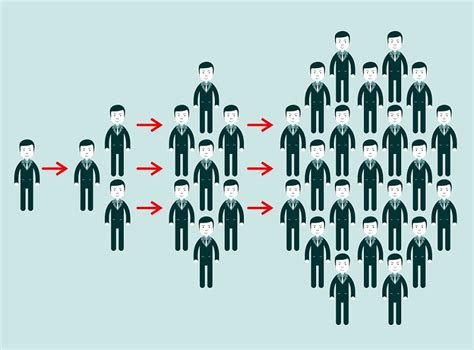 The most legendary of all tweeters. Marketing viral - Aprenda como viralizar sua empresa nas ...