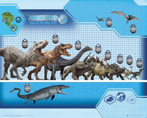 Jurassic World Size Chart Official Mini Poster Jurassic World
