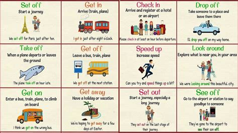 Useful Phrasal Verbs For Travel In English Travel Vocabulary And