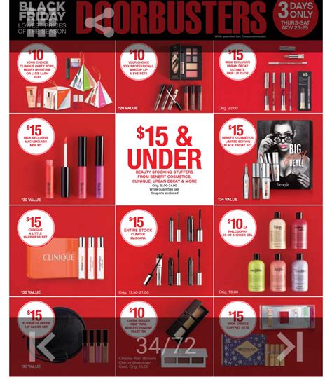 What Items Are Discounted The Least On Black Friday - BLACK FRIDAY & CYBER MONDAY DEALS 2017 - Beauty Insider Community