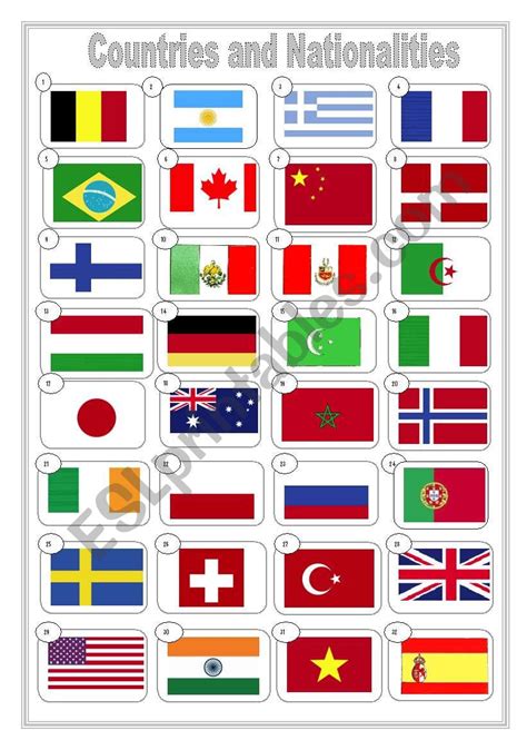 Flags Countries And Nationalities Esl Worksheet By Coyotechus