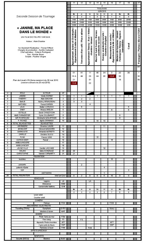 La Mise En Scène De Janine Plan De Travail 2nd Session De Tournage
