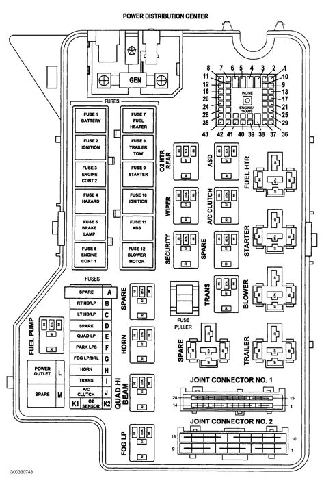I have a 1987 fleetwood bounder. New Dirt Car Wiring Diagram #diagramsample #diagramformats ...