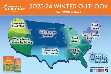 Extended Winter Forecast For 2023 2024 Farmers Almanac