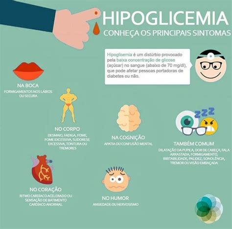 Hipoglicemia sintomas Hipoglicemia Saude e doença Diabetes