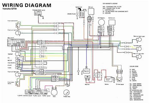 Yamaha outboard wiring diagram pdf | free wiring diagram nov 14, 2019collection of yamaha outboard wiring diagram pdf. Pin on 1989 Yamaha Zuma
