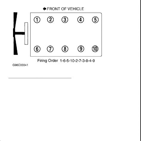 Ford 68 L Firing Order Wiring And Printable